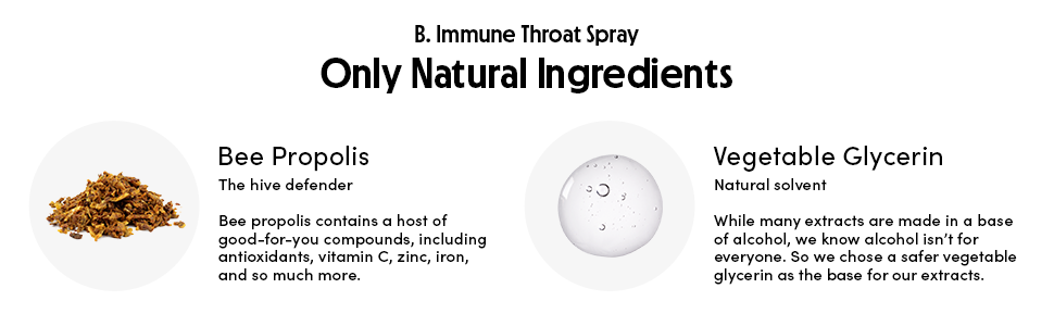 Only Natural Ingredients: Bee Propolis, antioxidants, vitamin C, zinc, iron, Vegetable Glycerin