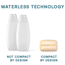 Waterless technology