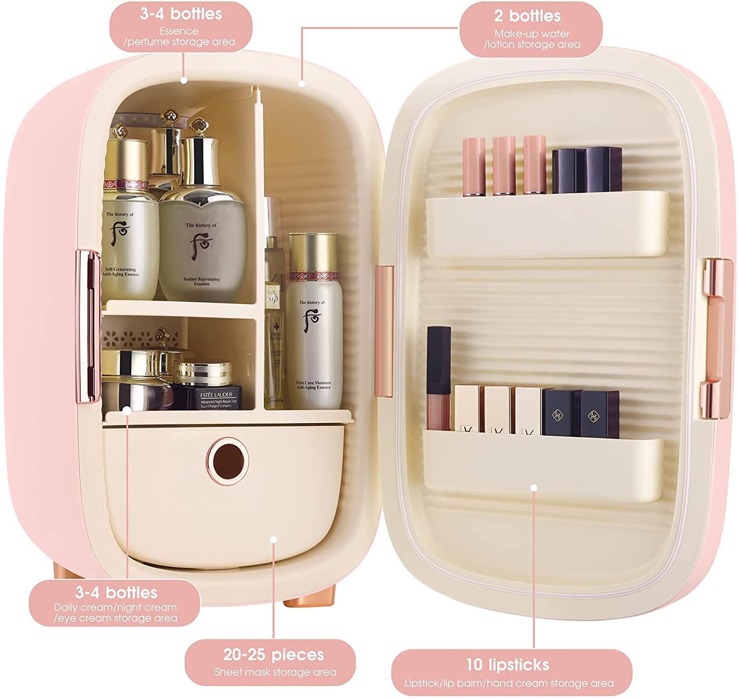 Peach Beauty® Mini réfrigérateur pour cosmétiques/Skincare Fridge