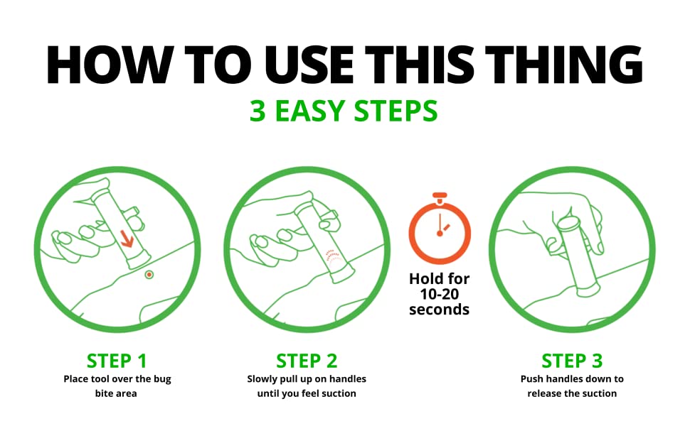 How to use this Thing - 3 easy steps