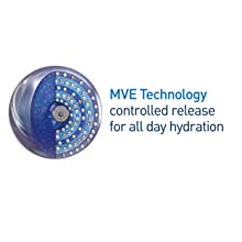 MVE Technology